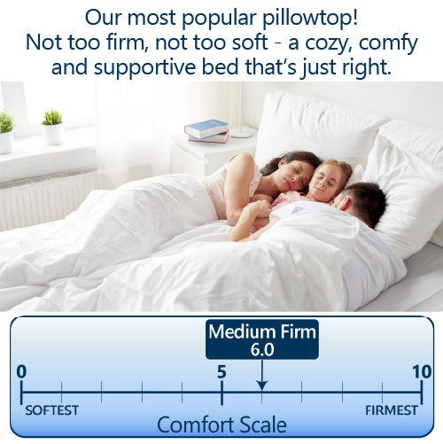 A picture of a family sleeping under the covers on top of the Ethical Mattress Pure Lux - Bayside 12" Hybrid mattress. There is a comfort rating scale that says this mattress is a 6/10 medium firm feeling.