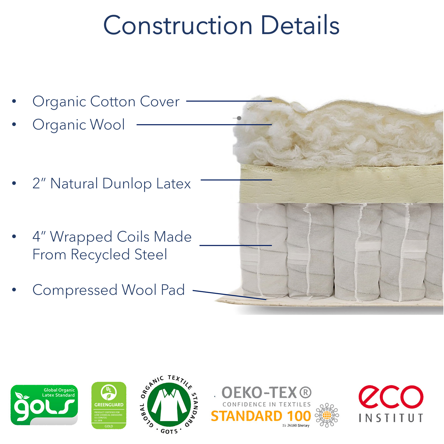 Natural Dreams Kid's 6" Mattress