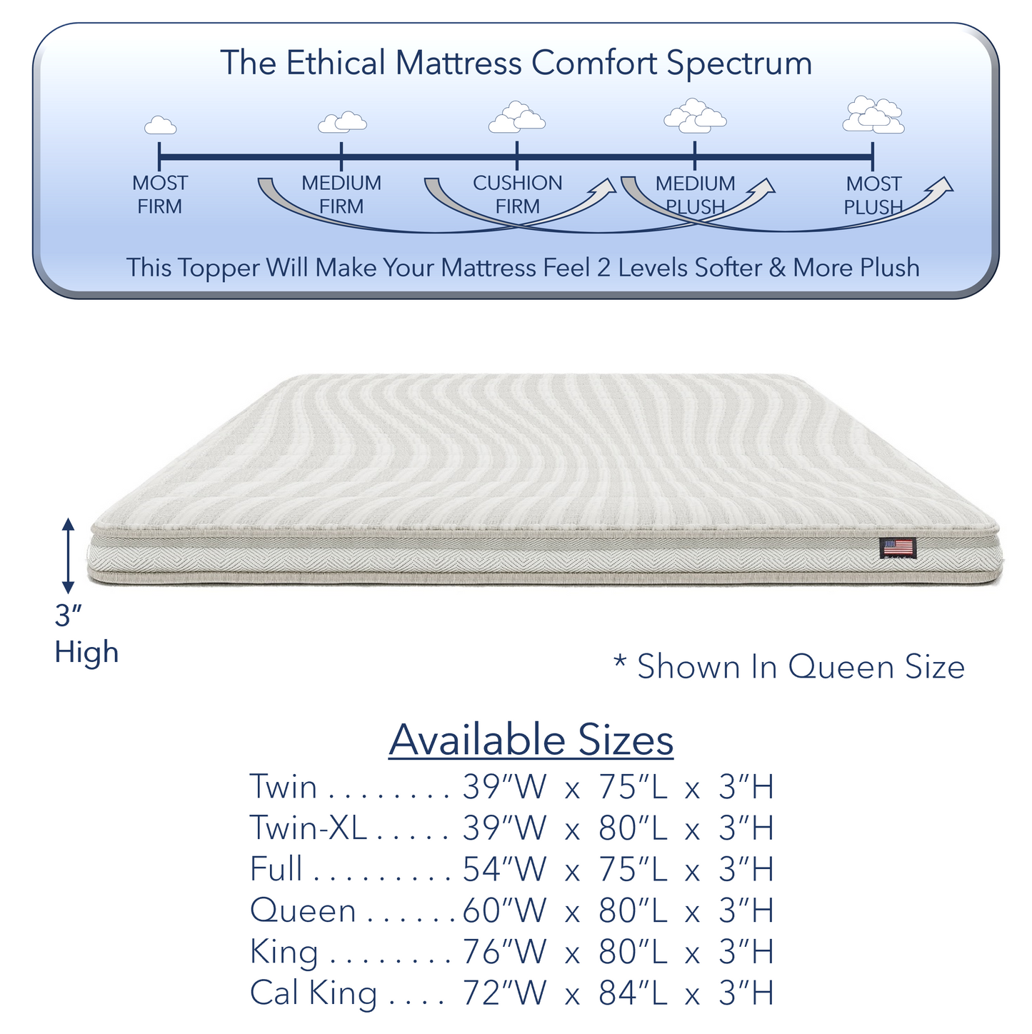 Natural Dreams 3" Talalay Latex Topper