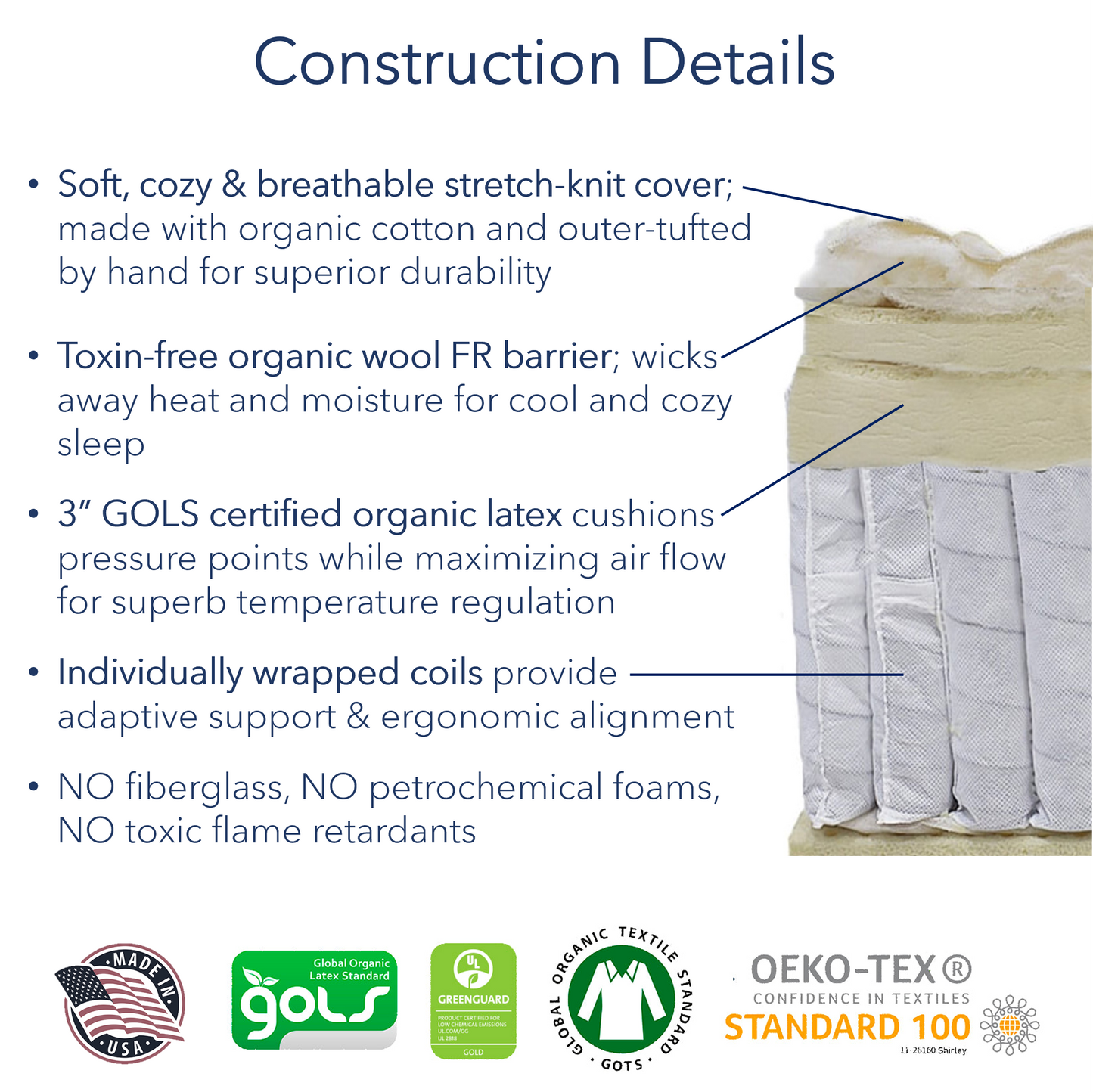 Ethical Mattress Classic - Maple Falls 12" Hybrid Pillowtop