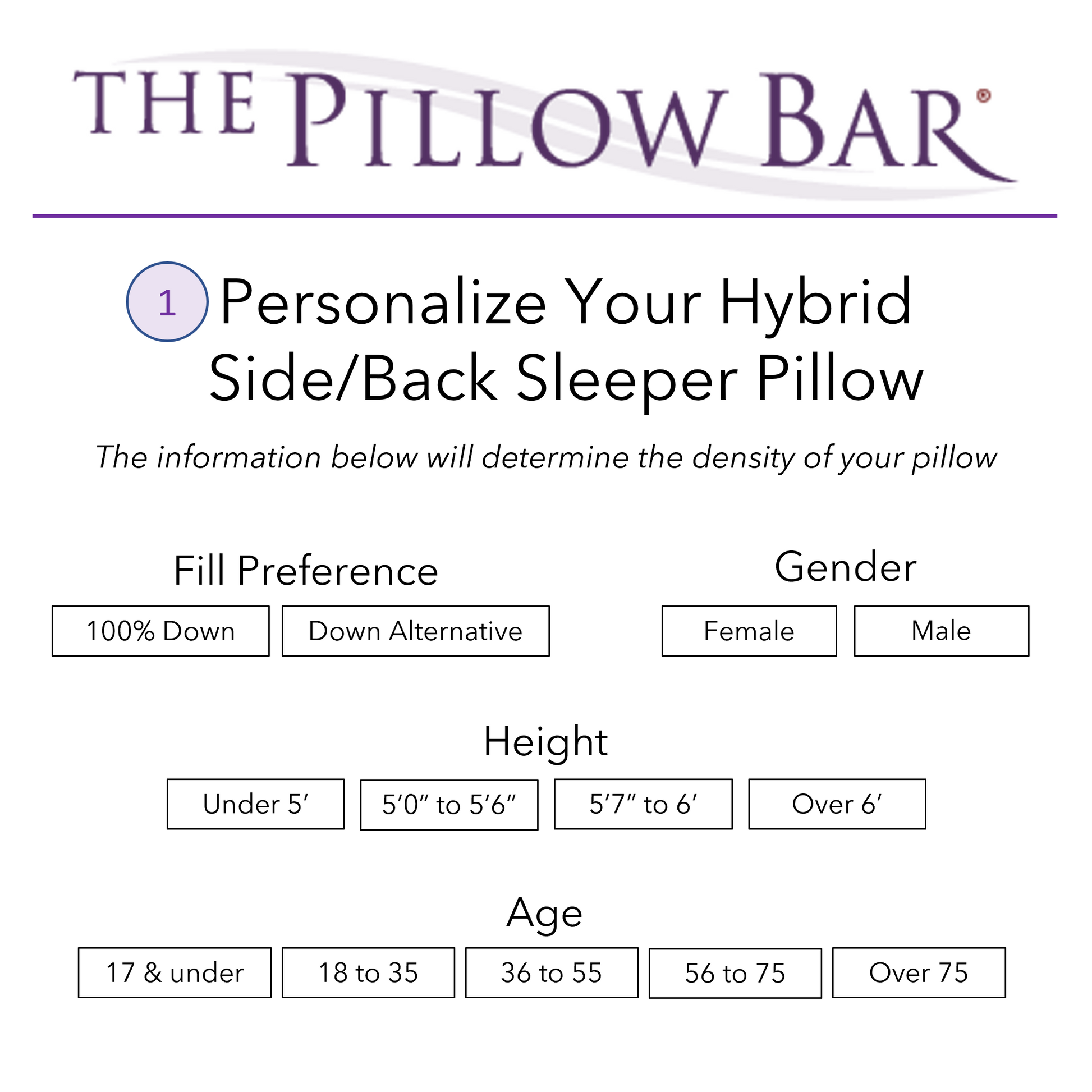 A picture showing how you can personalize your Pillow Bar Pillow with Fill Preference - Down or Down Alternative, Gender, Height, and Age.