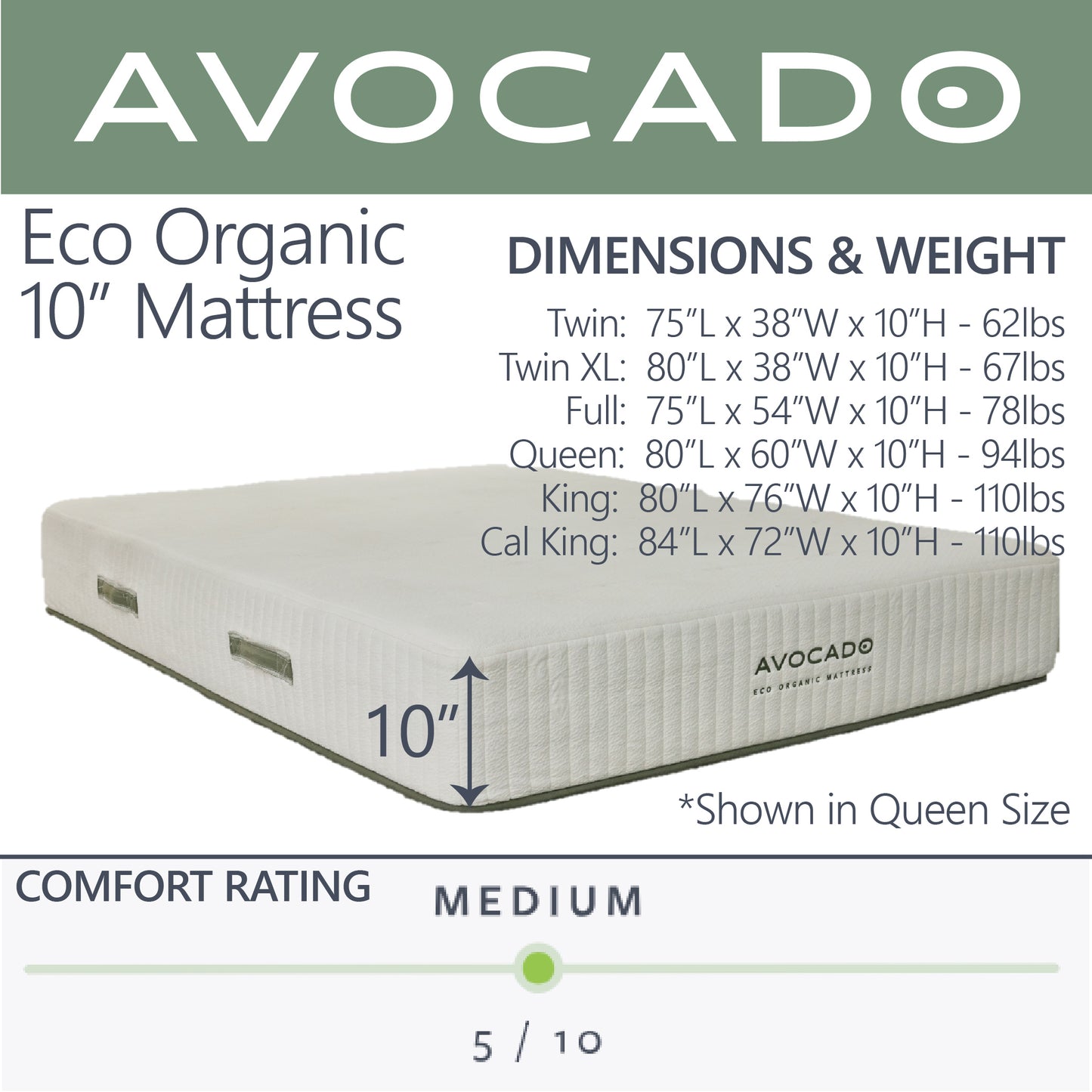 A picture of the dimensions and weight for the Avocado Eco Organic 10" Mattress for sizes Twin to King. There is a Comfort rating scale that shows the mattress to be a 5/10 medium feeling.