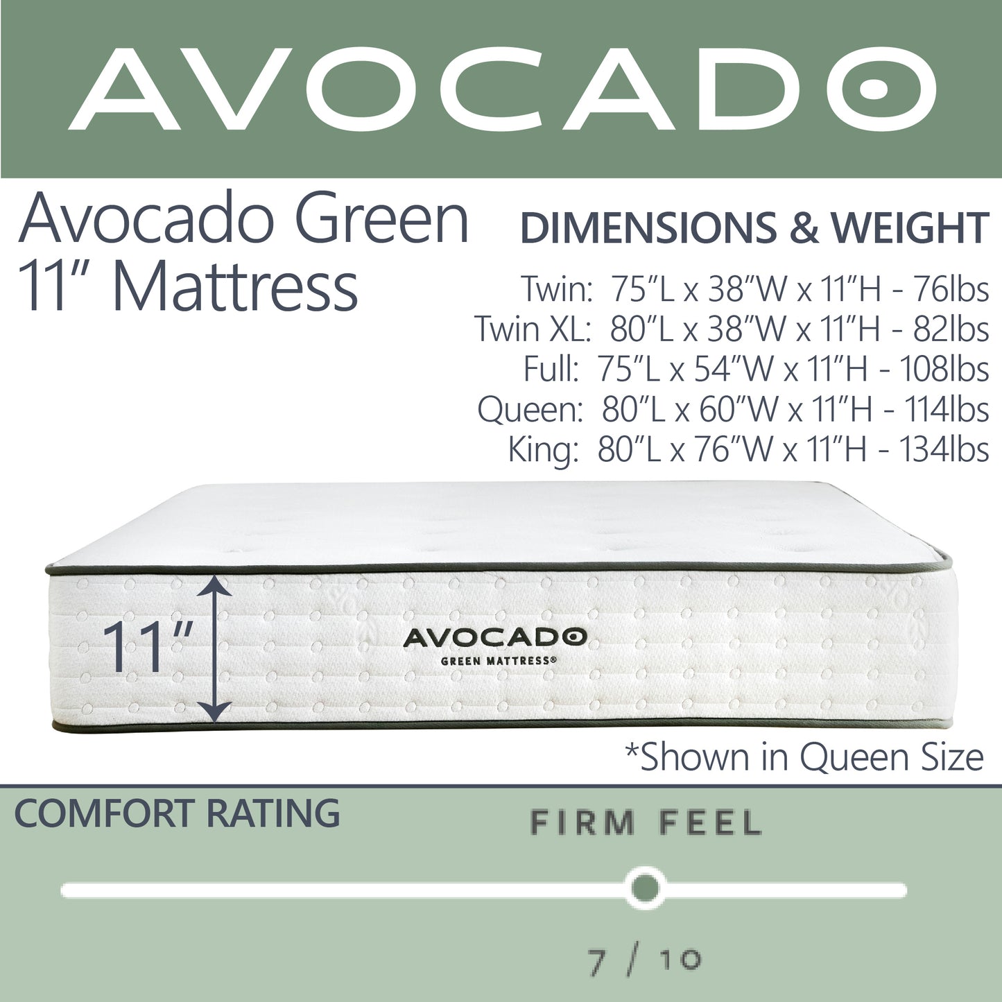 A picture of the dimensions and weight for the Avocado Green 11" Mattress for sizes Twin to King. There is a Comfort rating scale that shows the mattress to be a 7/10 firm feeling.