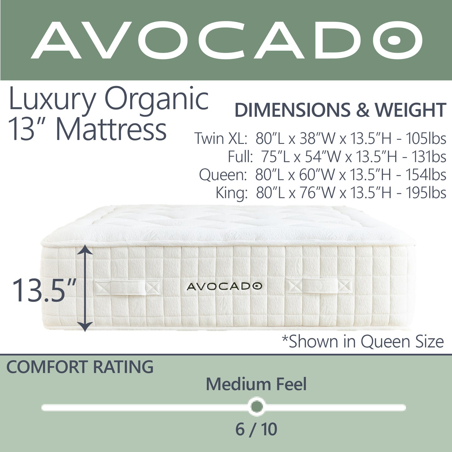 A picture of the dimensions and weight for the Avocado Luxury Organic 13" Mattress for all sizes from Twin to King. There is a Comfort rating showing that this mattress is a 6/10 medium feel mattress.