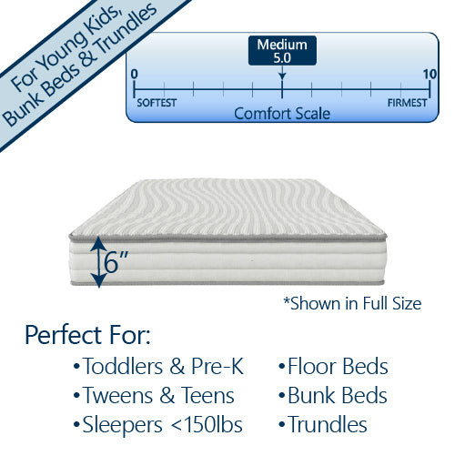 A full size 6 inch kid's mattress