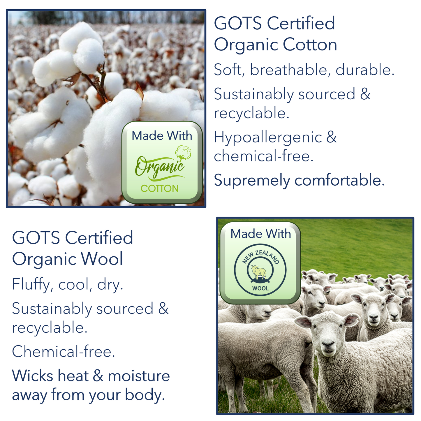 Picture of two of the materials used inside of the mattress. GOTS Certified Organic Cotton - soft, breathable, durable, sustainably sourced and recyclable. Hypoallergenic and chemical-free. Supremely comfortable. And GOTS certified organic wool - fluffy, cool, dry, sustainably sourced and recyclable. Chemical-free. Wicks heat and moisture away from your body.
