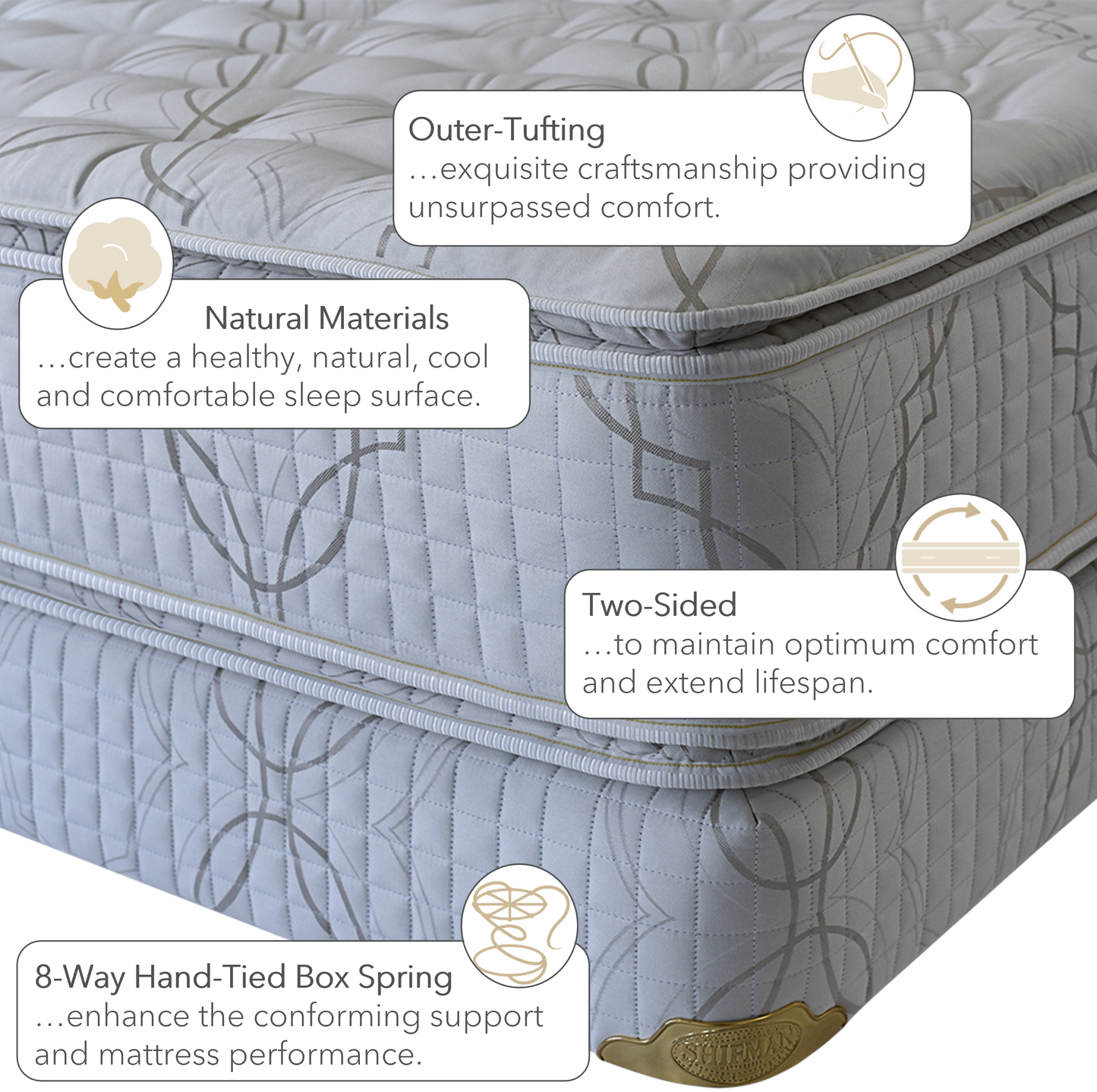 Shifman Cascades Pillowtop Mattress