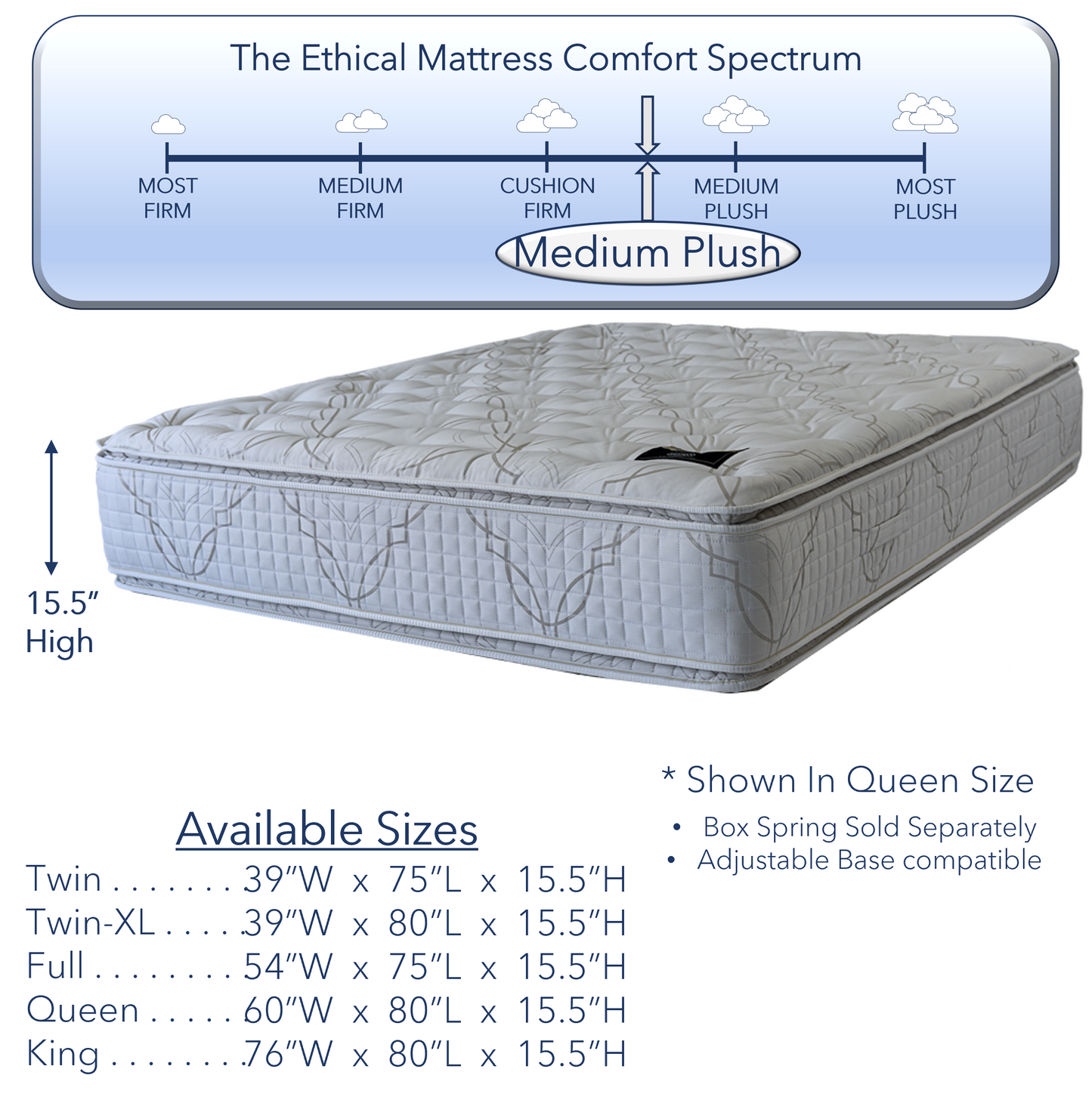 Shifman Cascades Pillowtop Mattress