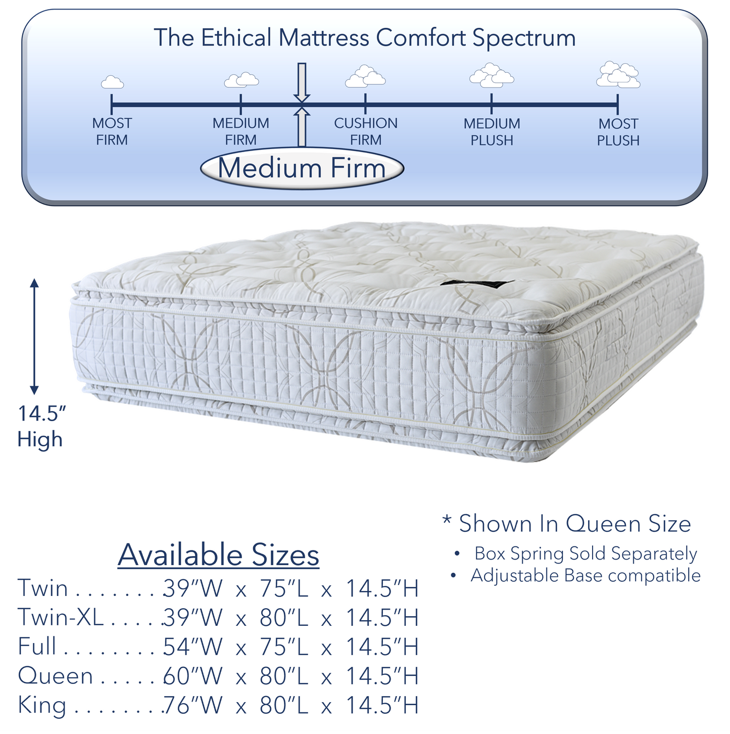 Shifman Cheyenne Pillowtop Mattress