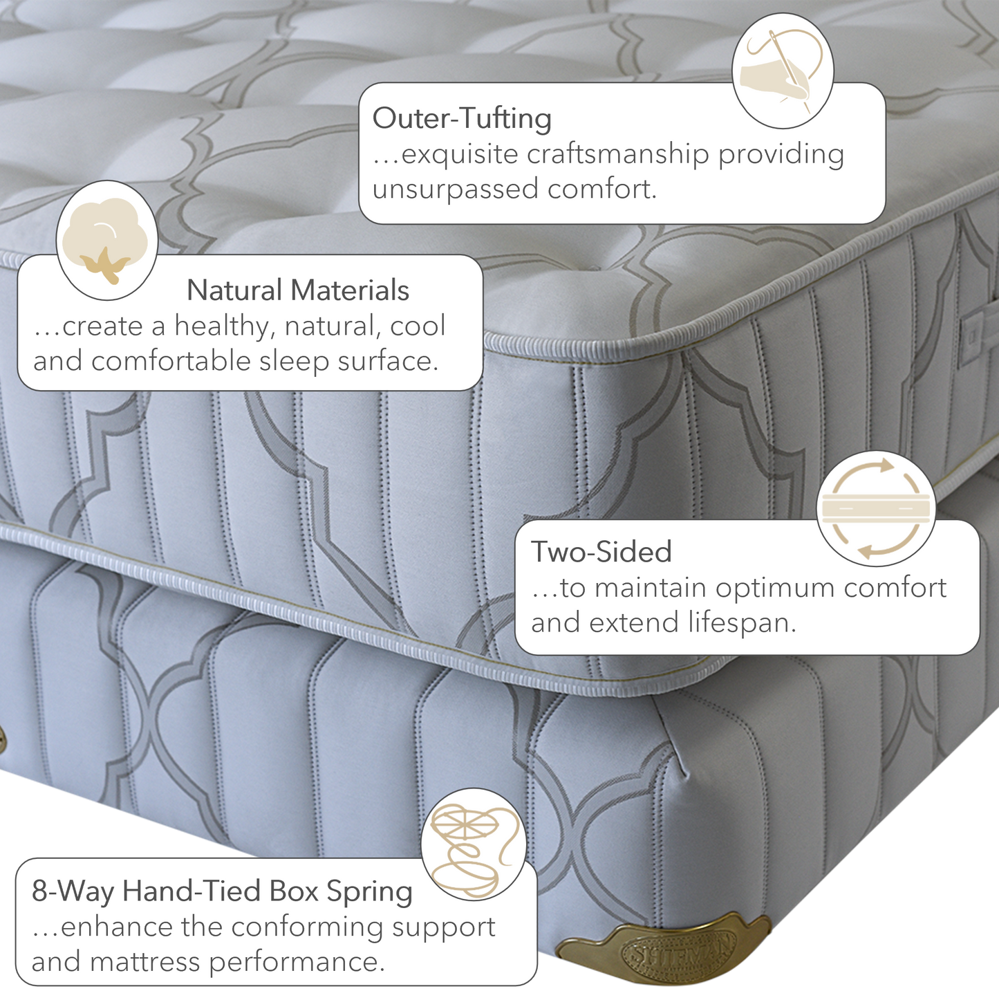 Shifman Glendale Mattress