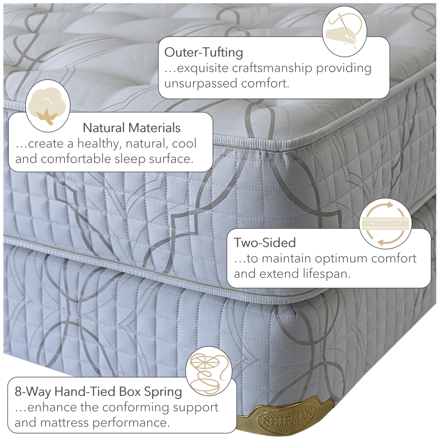 Shifman Sedona Mattress