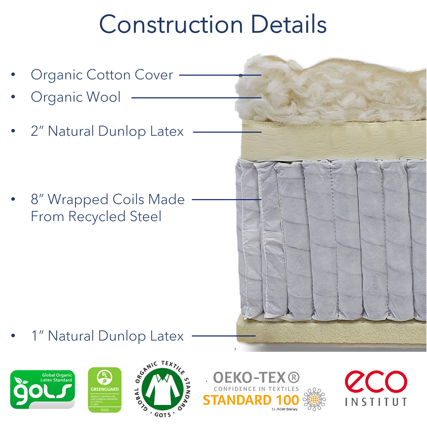 Natural Dreams 11" Woodland Mattress