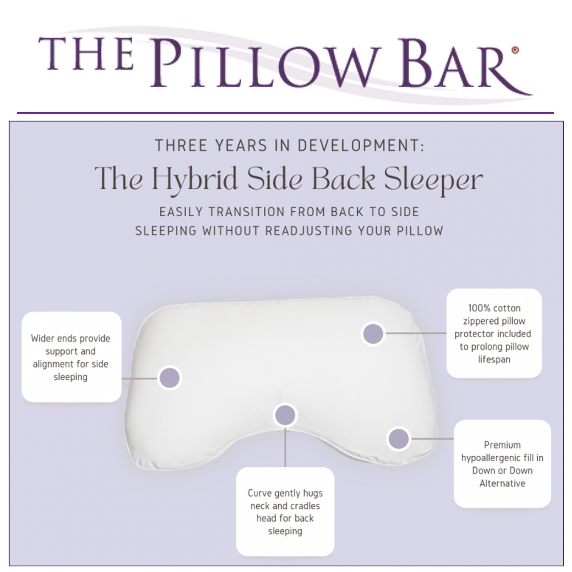 A picture of The Pillow Bar Hybrid Side/Back Sleeper Pillow. Easily transition from side to back without readjusting your pillow. Wider ends provide support and alignment for side sleeping. 100% cotton zippered pillow protector included. Premium hypoallergenic fill in down or down alternative. Curve gently hugs neck and cradles head for back sleeping.
