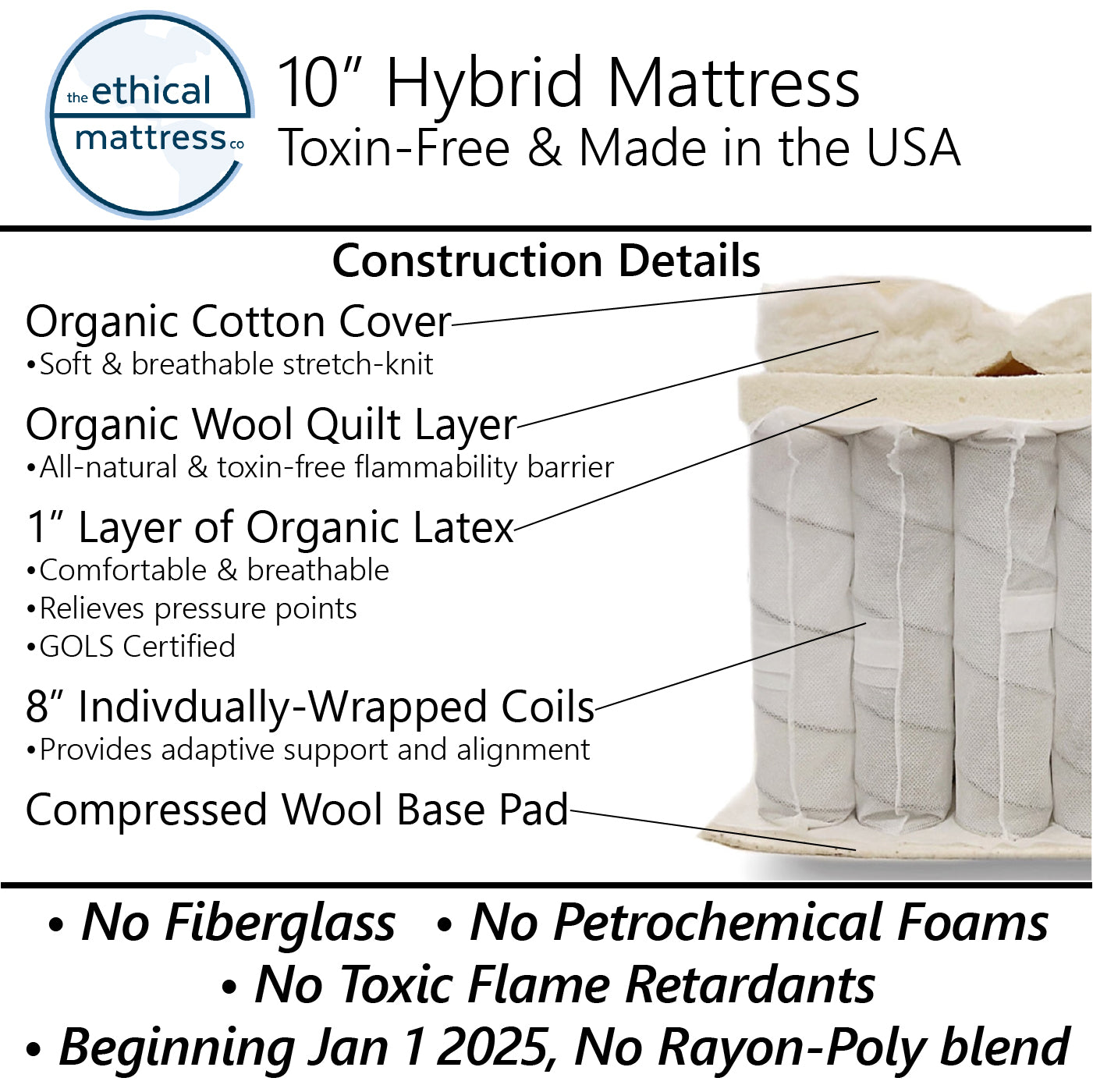 Meadow Medium Firm 10" Hybrid Mattress