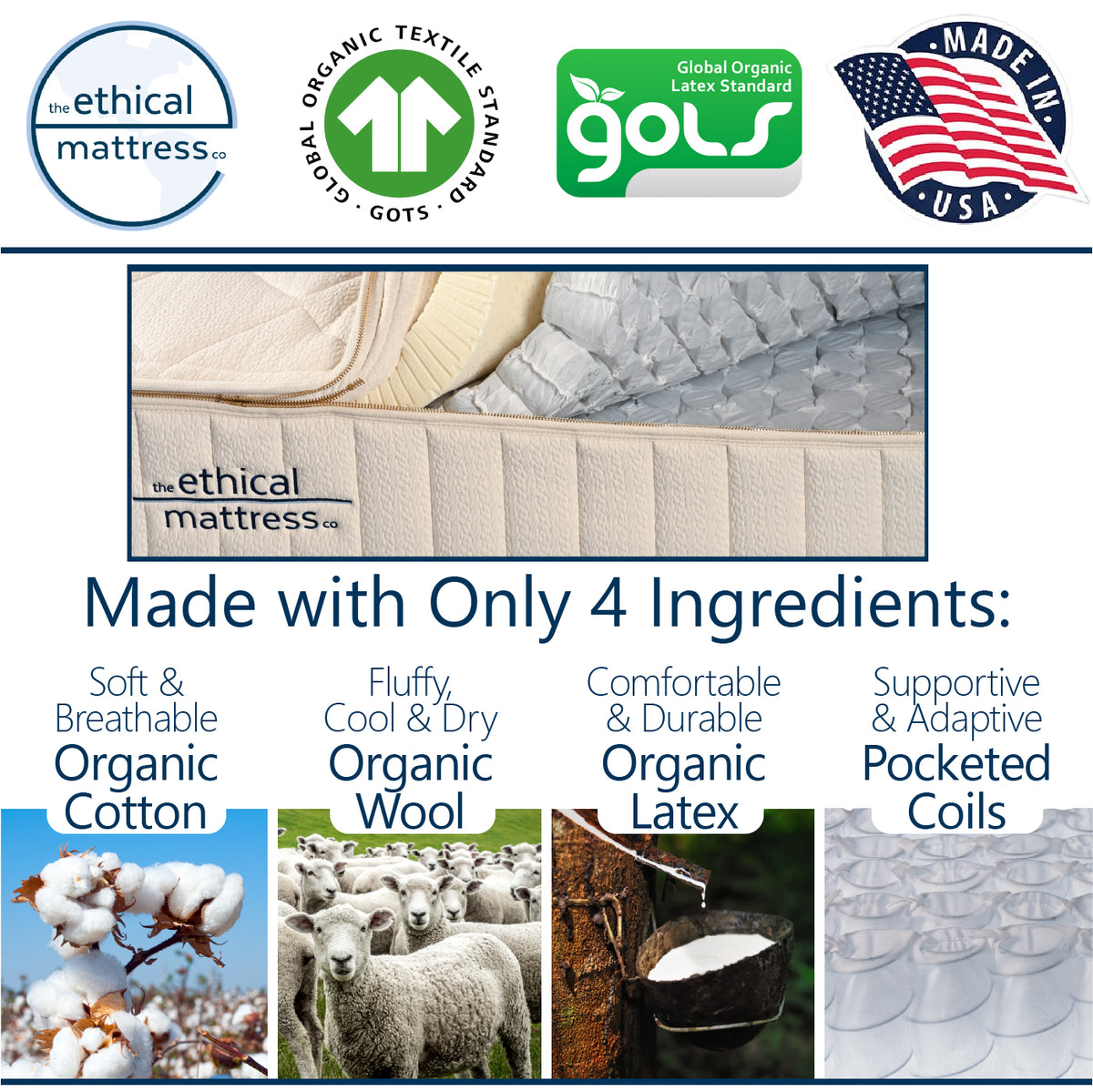 Ethical Mattress Custom Luxe Organic 13-inch Zip-Top