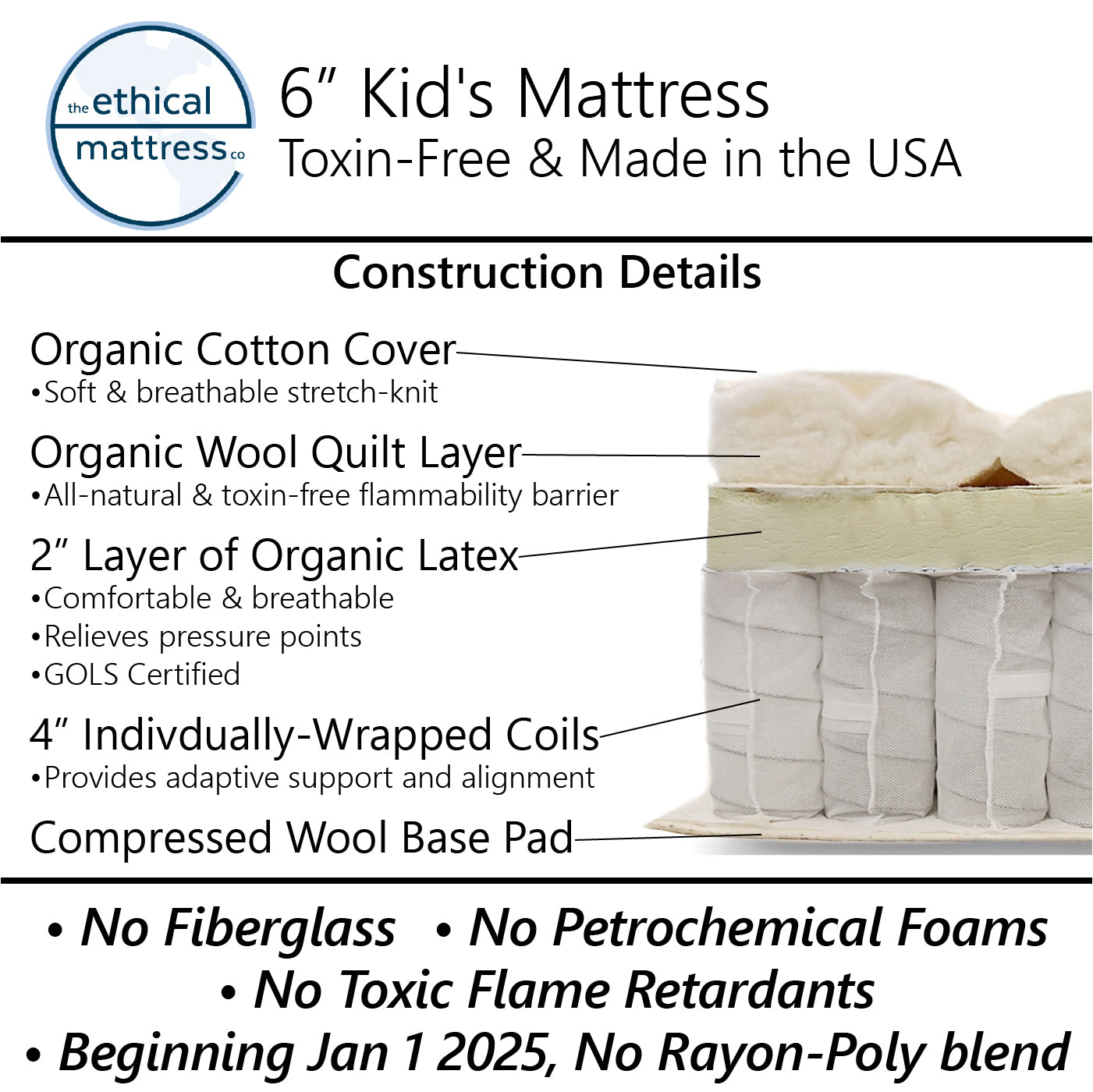 Natural Dreams Kid's 6" Mattress