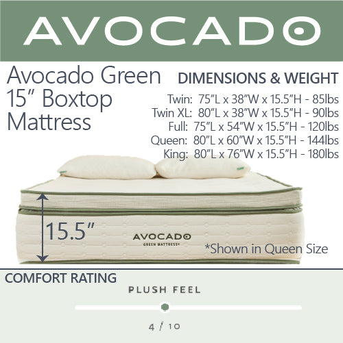 Avocado Green 15" Plush Boxtop Mattress