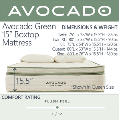 Avocado Green 15" Plush Boxtop Mattress