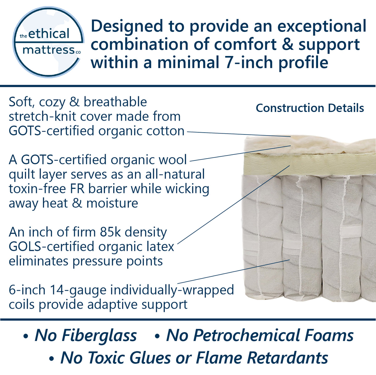 Ethical Mattress Essential - 7-Inch Low-Profile Hybrid Mattress
