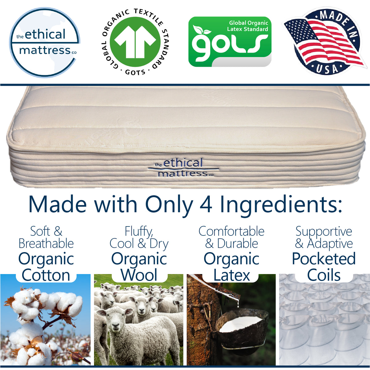 Ethical Mattress Essential - 7-Inch Low-Profile Hybrid Mattress