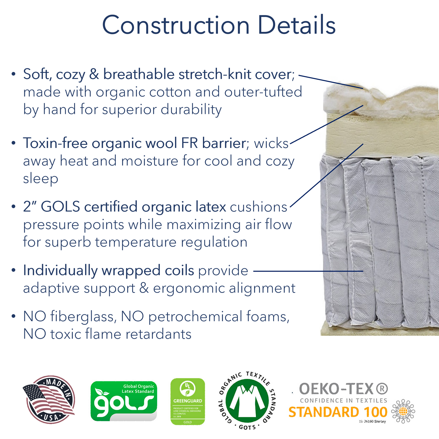 Ethical Mattress Classic - Crestview 11" Hybrid Mattress