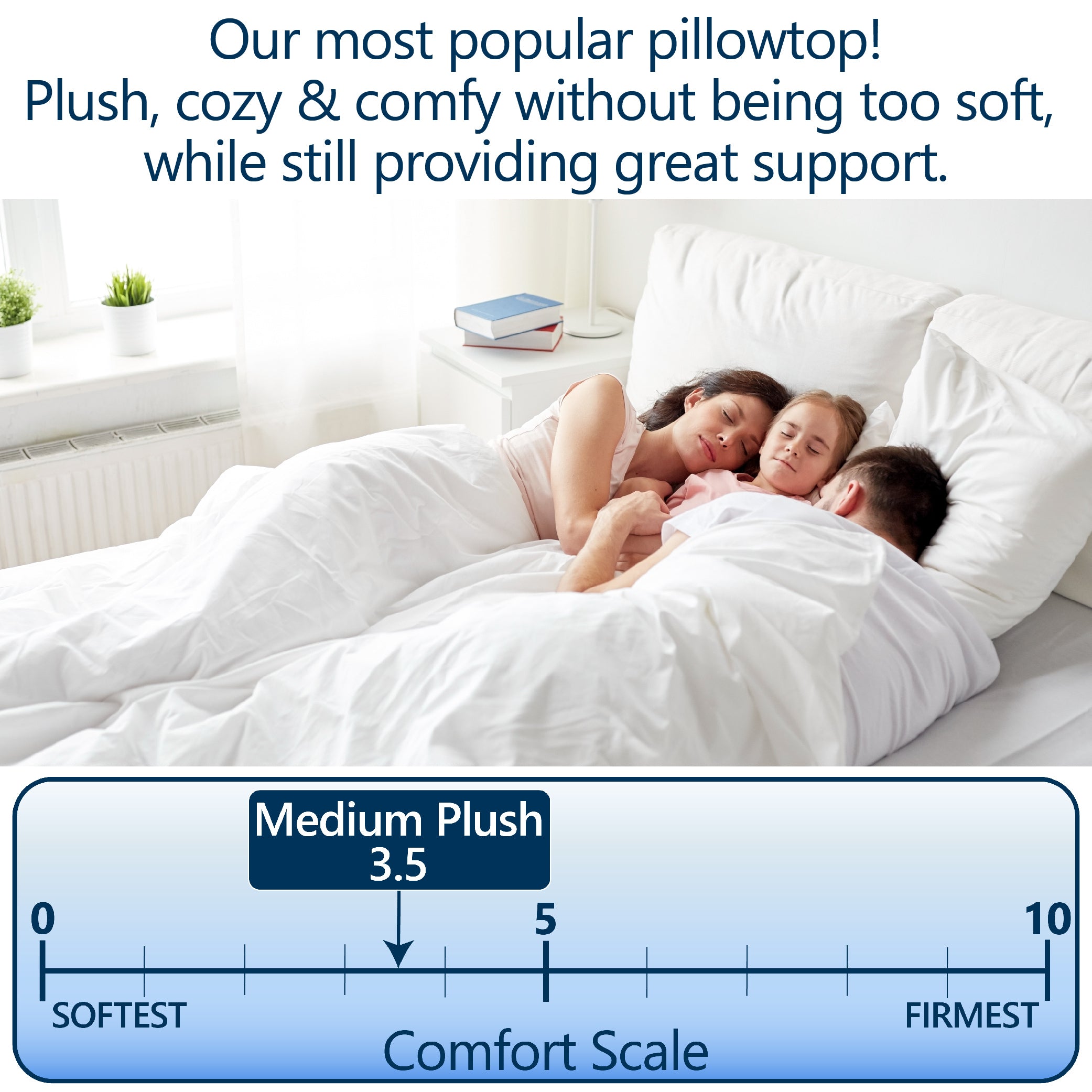 The Ethical Mattress Company The ethical mattress company