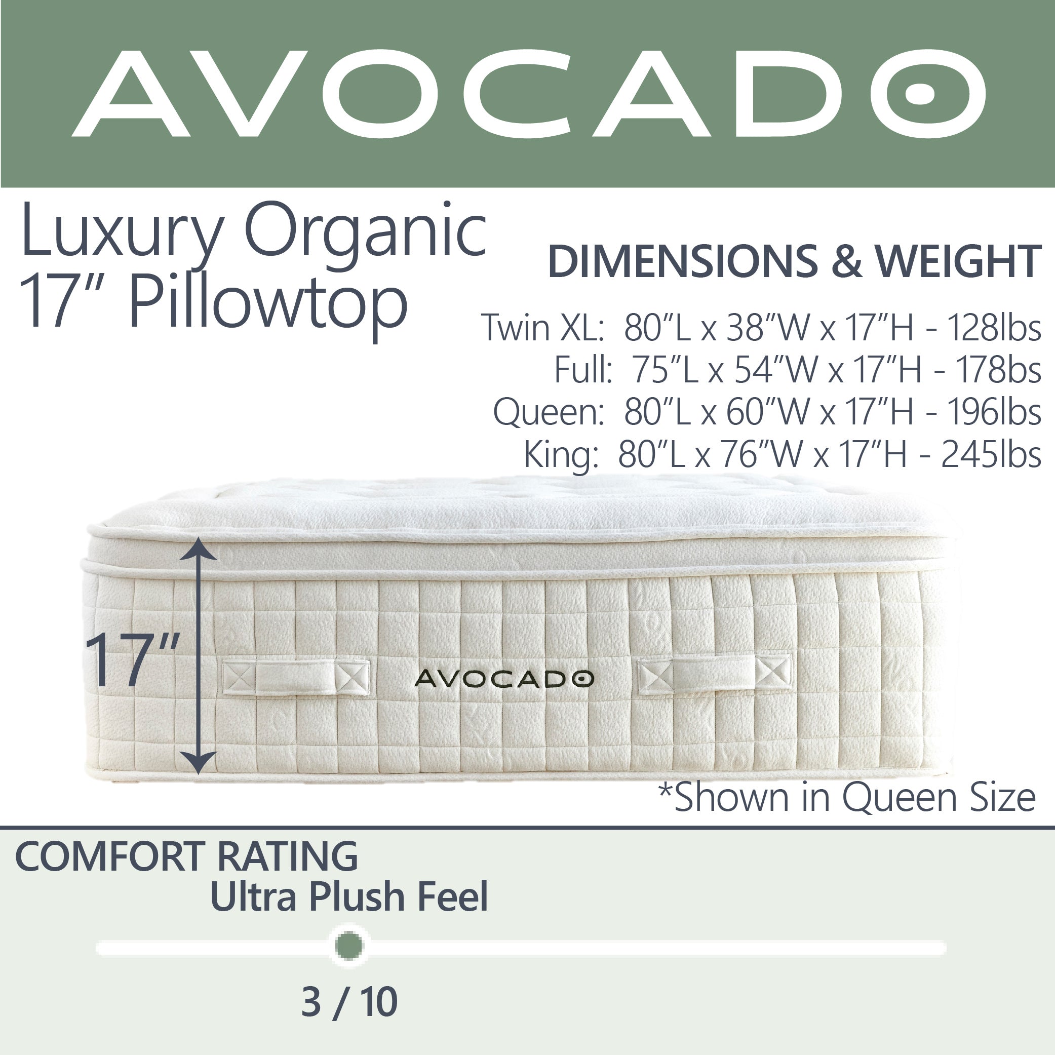 Avocado green mattress pillow top best sale