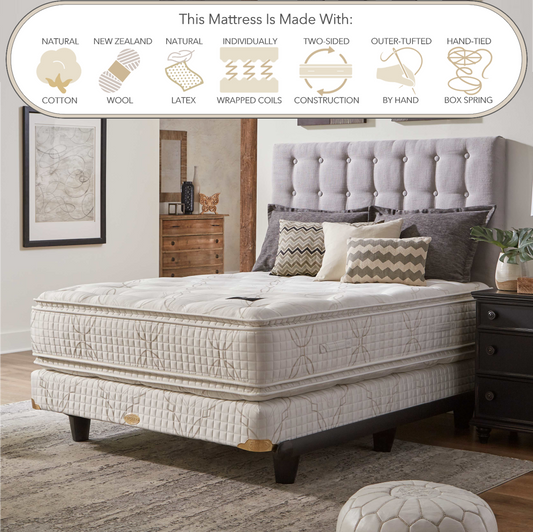 Shifman American Heritage Collection The Ethical Mattress