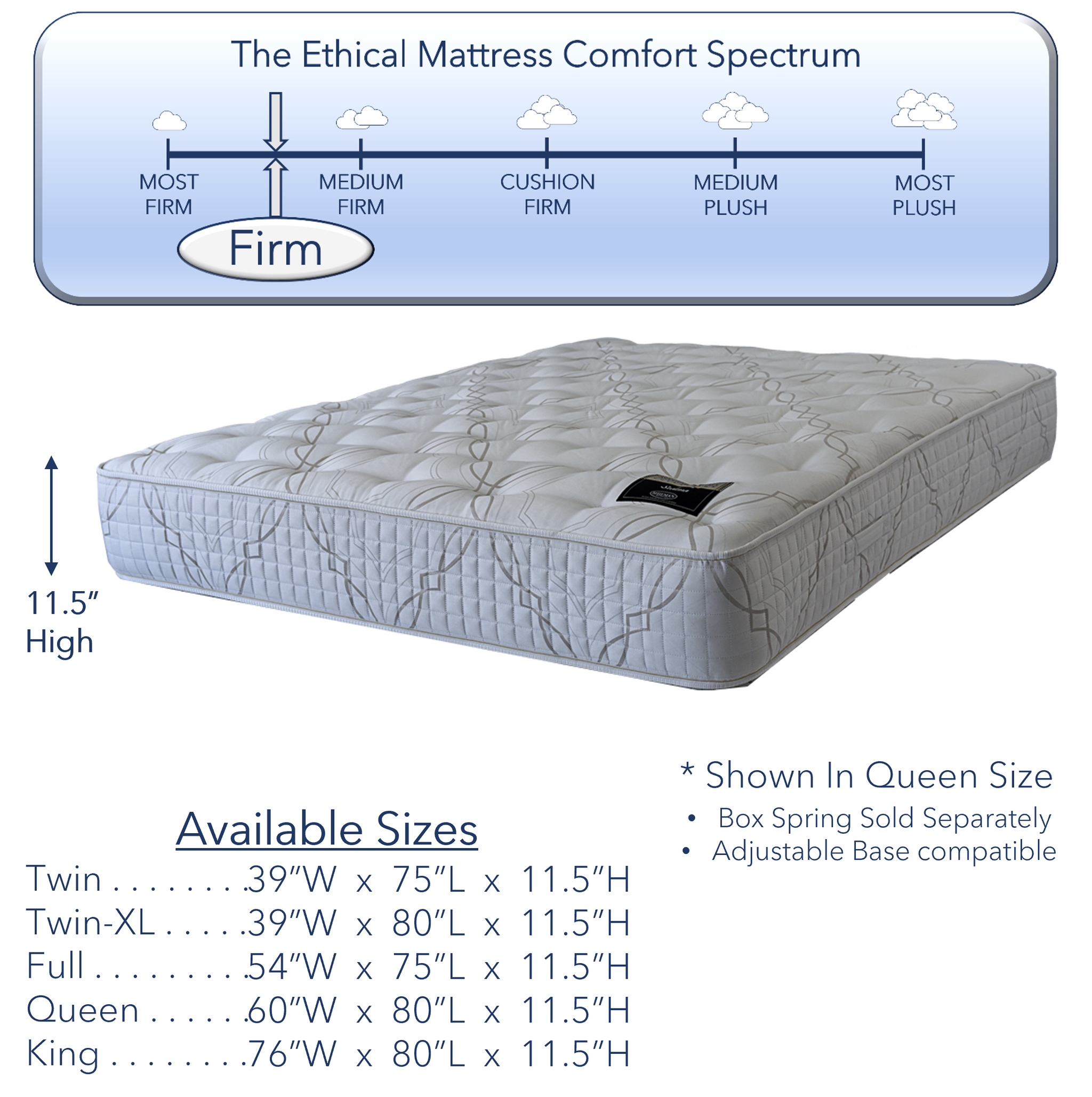 Shifman Sedona Mattress The Ethical Mattress