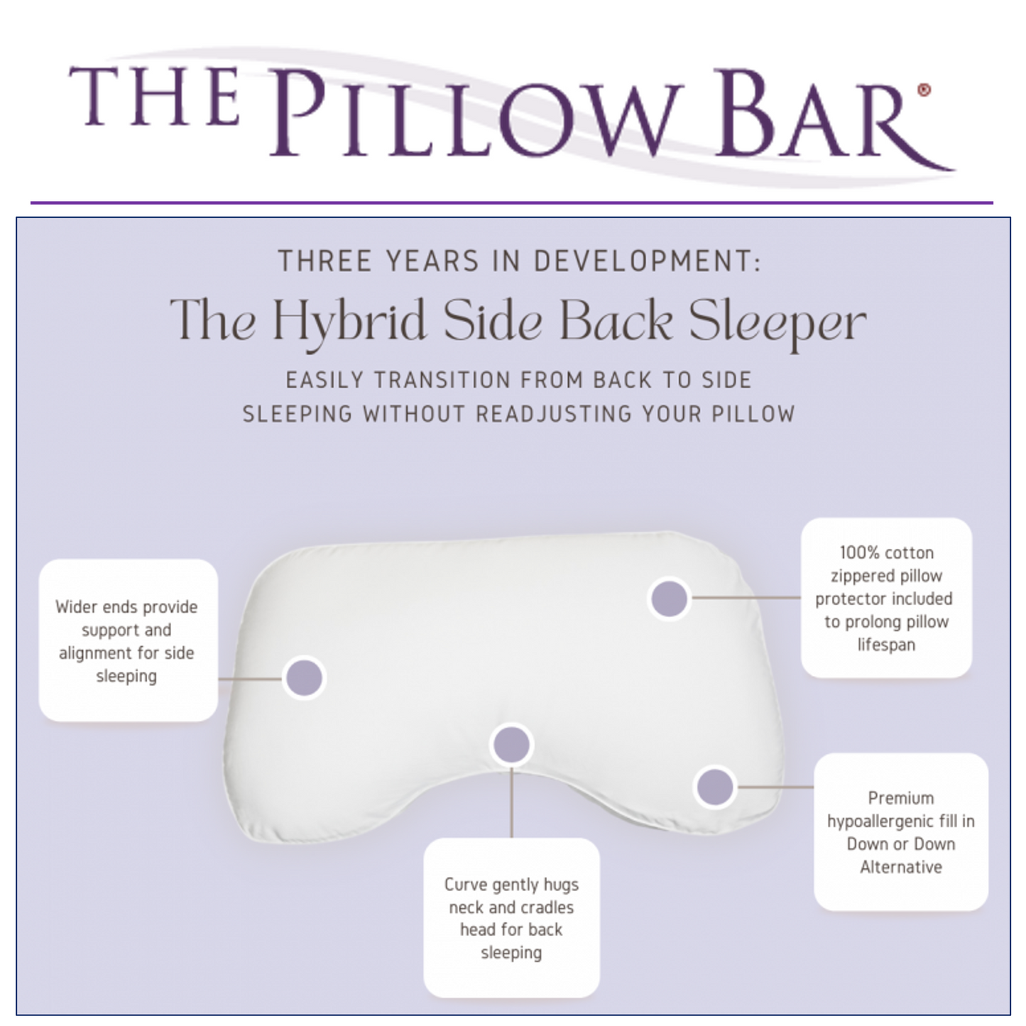 Hybrid Side/Back Sleeper Pillow - by The Pillow Bar