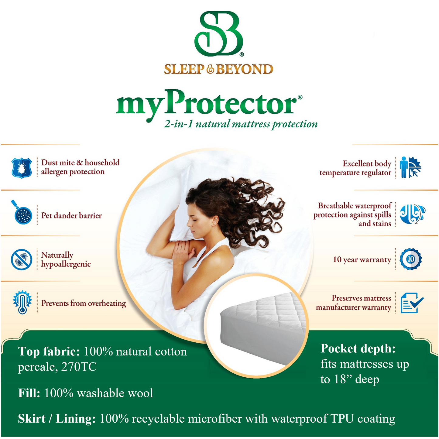 myProtector - 2-in-1 Natural Mattress Protection