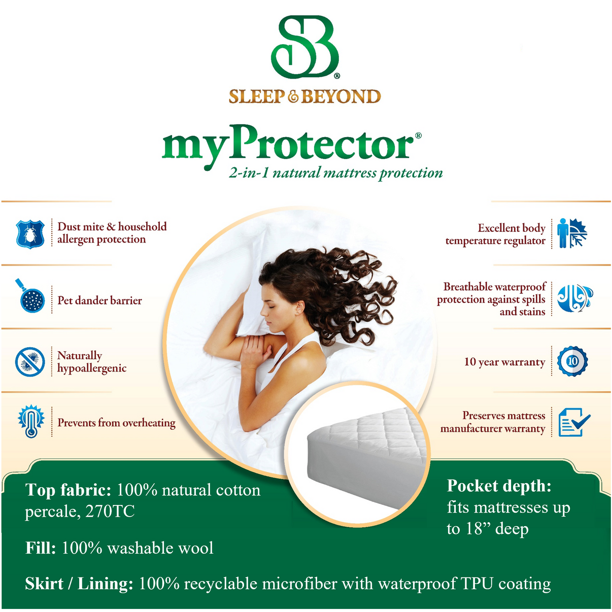 myProtector 2in1 Natural Mattress Protection The Ethical Mattress